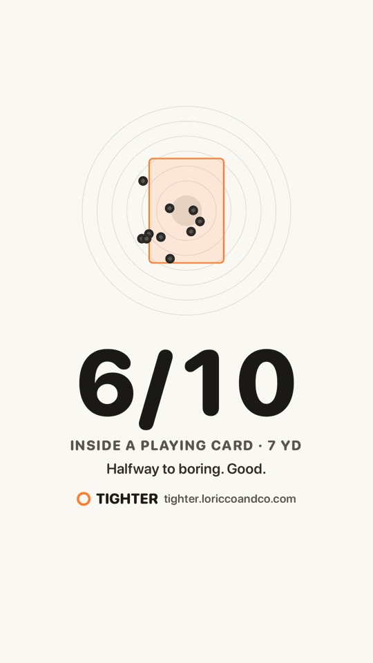 A result card: 6 of 10 inside a playing card at 7 yards