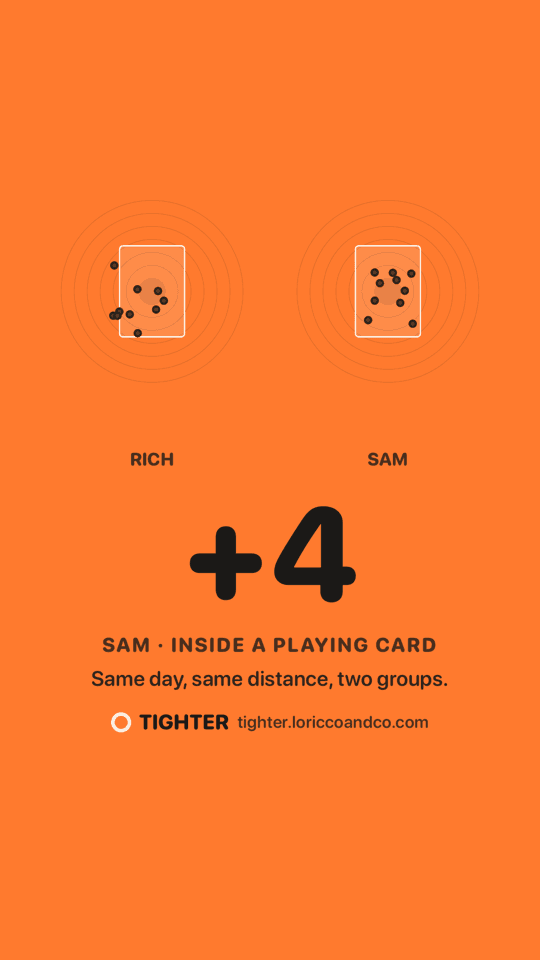 A Together card comparing two shooters' targets side by side